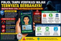 Pinjol tanpa verifikasi wajah