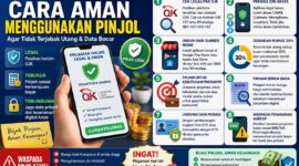 Cara aman gunakan pinjol