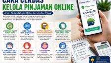Cara kelola utang pinjol biar cepat lunas