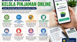 Cara kelola utang pinjol biar cepat lunas