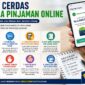 Cara kelola utang pinjol biar cepat lunas
