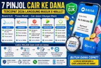Pinjol cair ke DANA