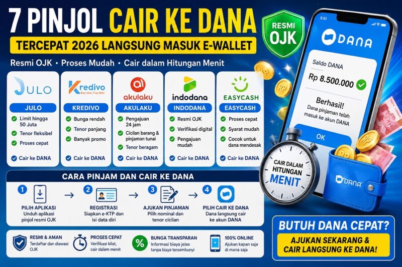 Pinjol cair ke DANA