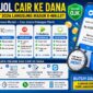 Pinjol cair ke DANA