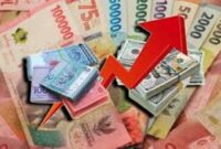 Nilai tukar rupiah terhadap ringgit Malaysia