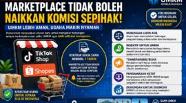 Pemerintah Larang Marketplace Naikkan Komisi Sepihak, Seller UMKM Bisa Lebih Untung