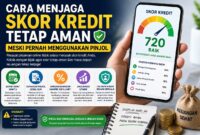 Skor kredit aman meski pernah pinjam pinjol