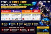 Situs top up Free Fire resmi
