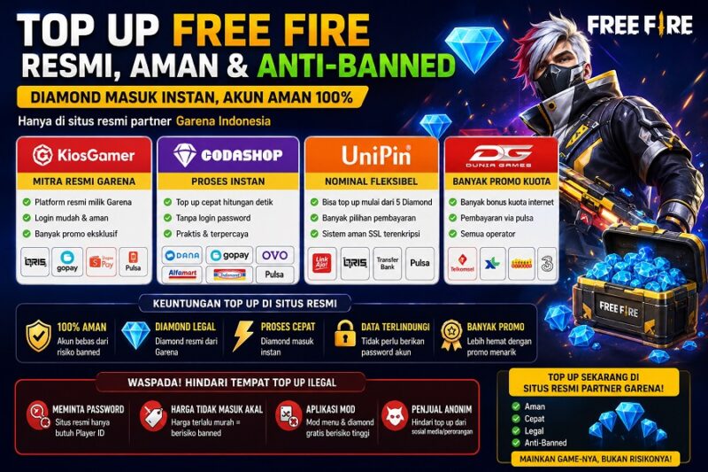 Situs top up Free Fire resmi