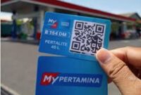 Ilustrasi Barcode BBM Subsidi