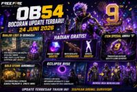 Update Free Fire OB54
