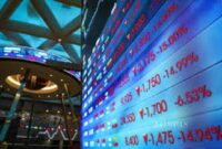 IHSG
