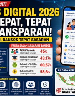 Cara Daftar Bansos Digital 2026, Verifikasi Cuma 15 Menit dan Lebih Tepat Sasaran