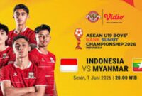 Indonesia vs Myanmar