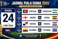 Jadwal piala dunia 24 juni 2026