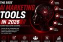  AI marketing tools