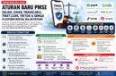 Aturan baru UMKM jualan di Marketplace