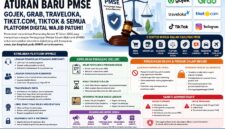 Aturan baru UMKM jualan di Marketplace