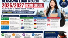 Beasiswa sekolah ke Luar Negeri