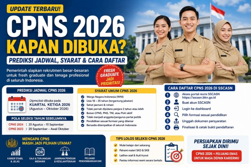 Ilustrasi jaddwal dan syarat seleksi CPNS 2026