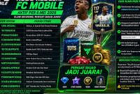 Kode redeem FC Mobile hari ini
