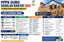 Link guru PPPK Sekolah Rakyat