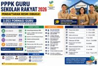 Link guru PPPK Sekolah Rakyat