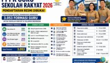 Link guru PPPK Sekolah Rakyat