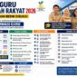 Link guru PPPK Sekolah Rakyat