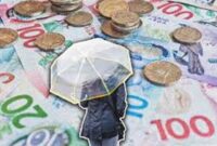 multi policy insurance discount