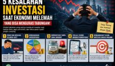 Hindari kesalahan Investasi