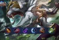 Build hero Irithel tersakit 2026