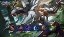 Build hero Irithel tersakit 2026