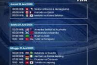 Jadwal Piala Dunia Hari ini