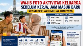 Jam kerja ASN Pemkot Jambi