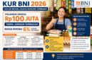 KUR BNI untuk usaha warung sembako