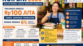 KUR BNI untuk usaha warung sembako