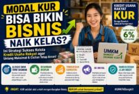 Strategi sukses bisnis dengan modal KUR