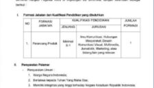 Pengumuman Lowongan Kerja Balai Besar Biomedis dan Genomika Kesehatan
