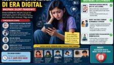 Ilustrasi kesehatan Mental Remaja di Era digital
