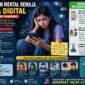 Ilustrasi kesehatan Mental Remaja di Era digital