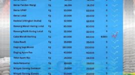Daftar Harga Pangan di Sungai Penuh hari ini. Sumber; DPKPP Sungai Penuh