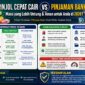 Pinjol vs bank mana yang lebih baik