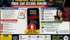 Atuan hukum terkait Pinjol Ilegal