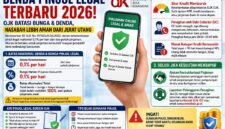 Aturan denda Pinjol legal terbaru 2026