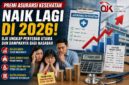 Premi Asuransi Kesehatan Naik di 2026