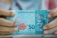 Nilai tukar rupiah terhadap ringgit Malaysia