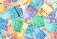 Kurs Ringgit Malaysia terhadap rupiah