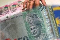 Nilai tukar Ringgit malaysia terhadap rupiah