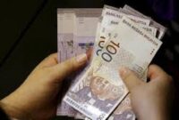 Nilai tukar ringgit terhadap rupiah hari ini
